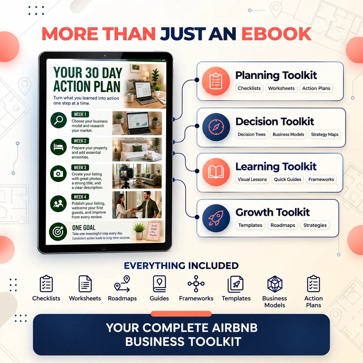 Start Air Bnb BluePrint