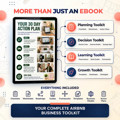 Start Air Bnb BluePrint