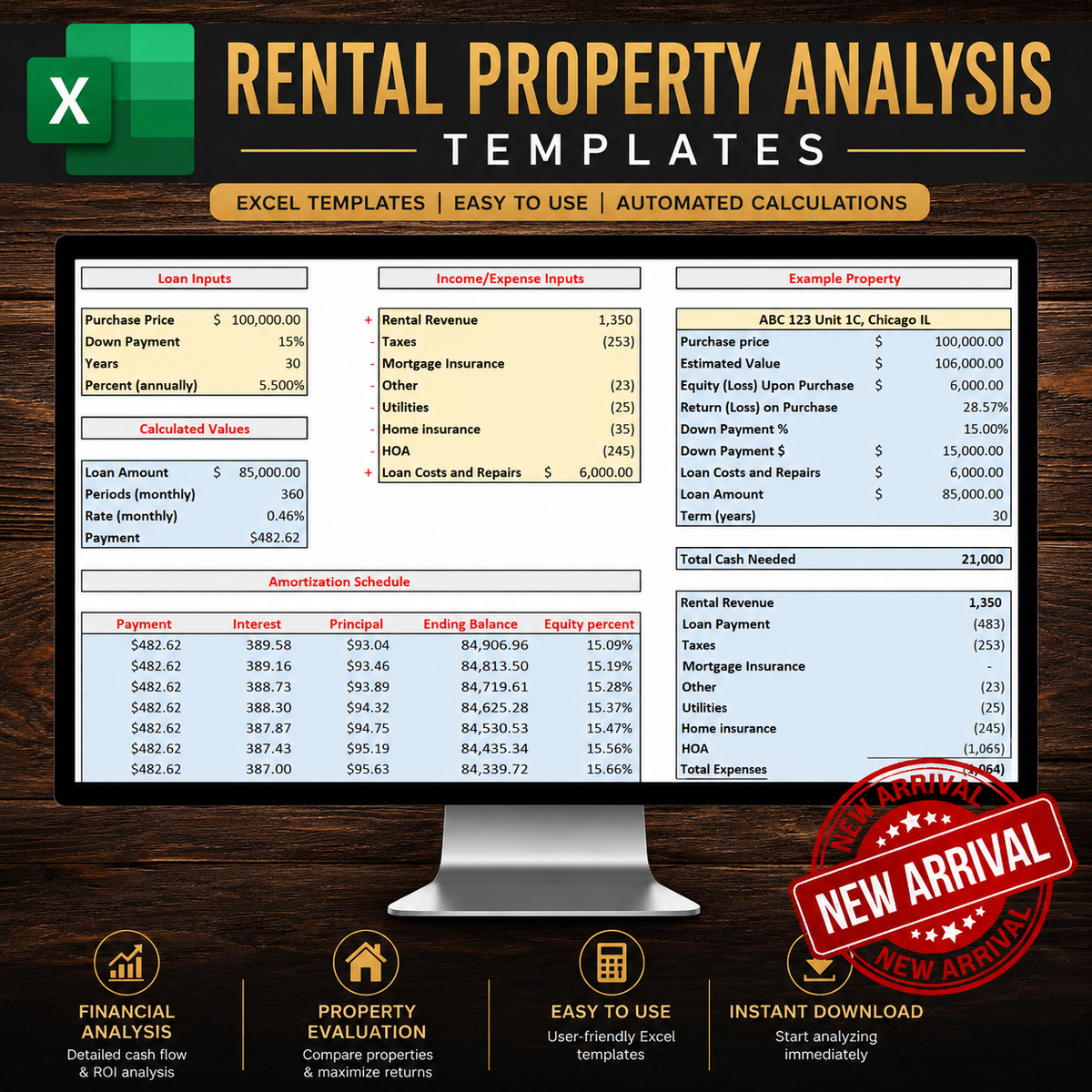 Rental Property Analysis Spreadsheet FREE