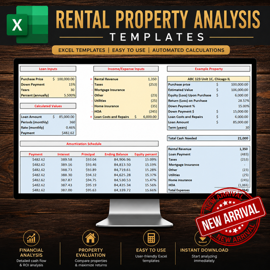 Rental Property Analysis Spreadsheet FREE